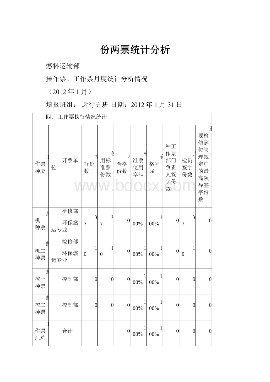 份两票统计分析.docx_第1页