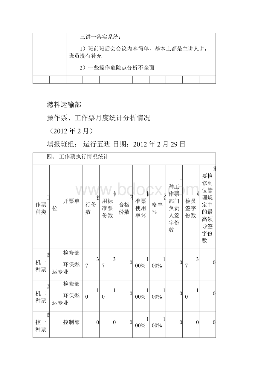 份两票统计分析.docx_第3页