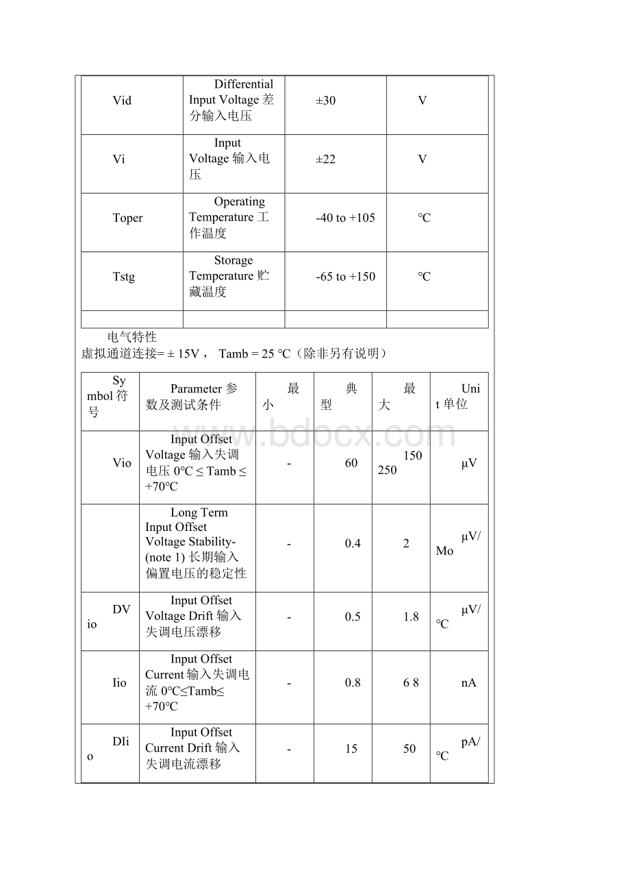 OP07中文资料.docx_第3页