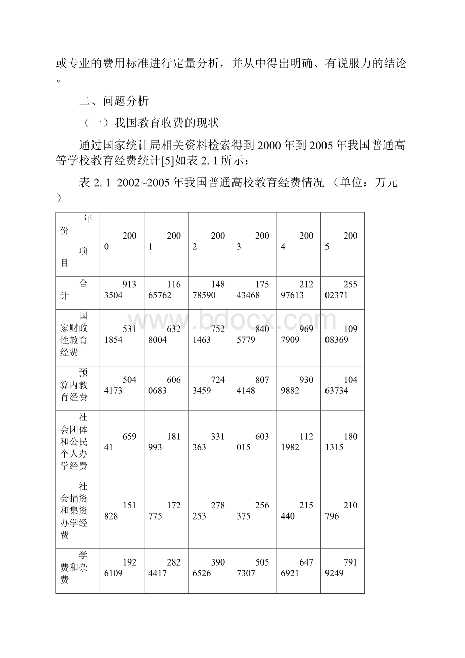 全国数学建模大赛B题国家一等奖论文.docx_第3页