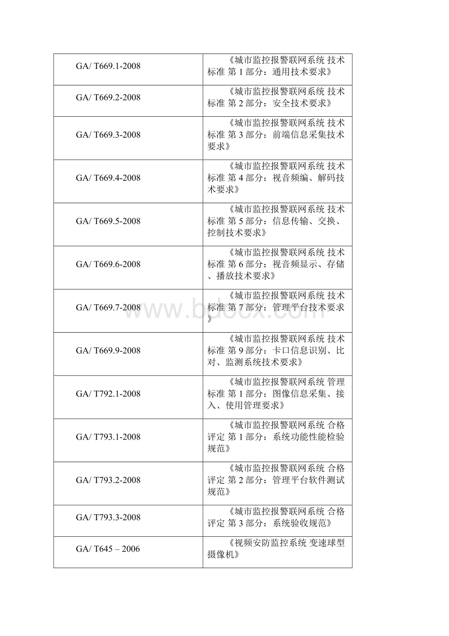 湘潭交通信息监测服务中心一期工程建设方案doc.docx_第3页