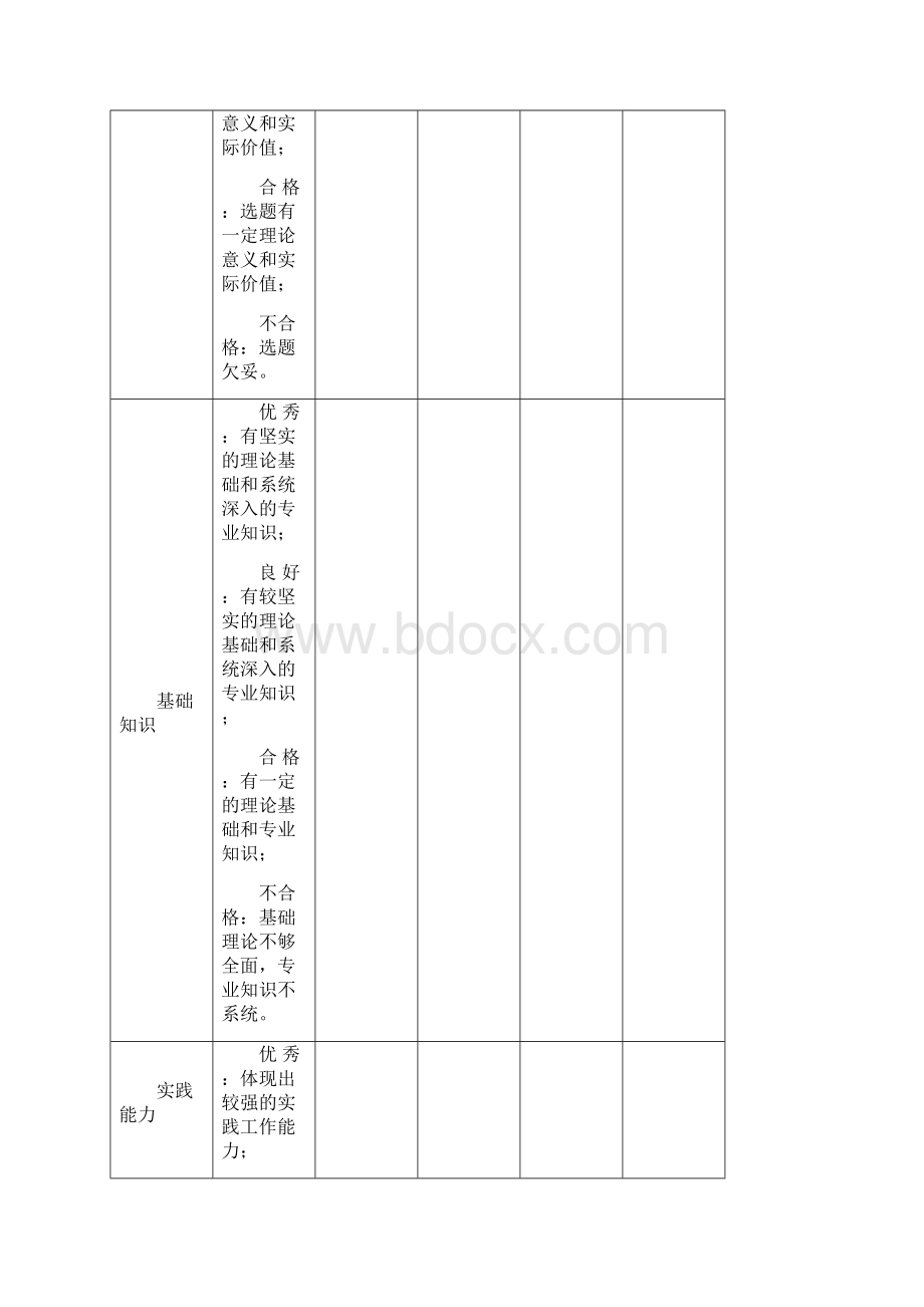 计算机网络安全与防火墙技术毕业论.docx_第2页