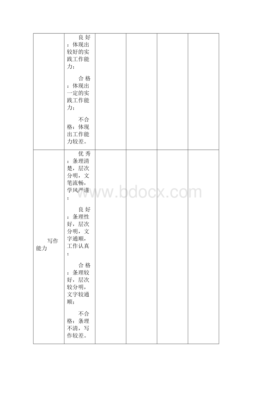 计算机网络安全与防火墙技术毕业论.docx_第3页