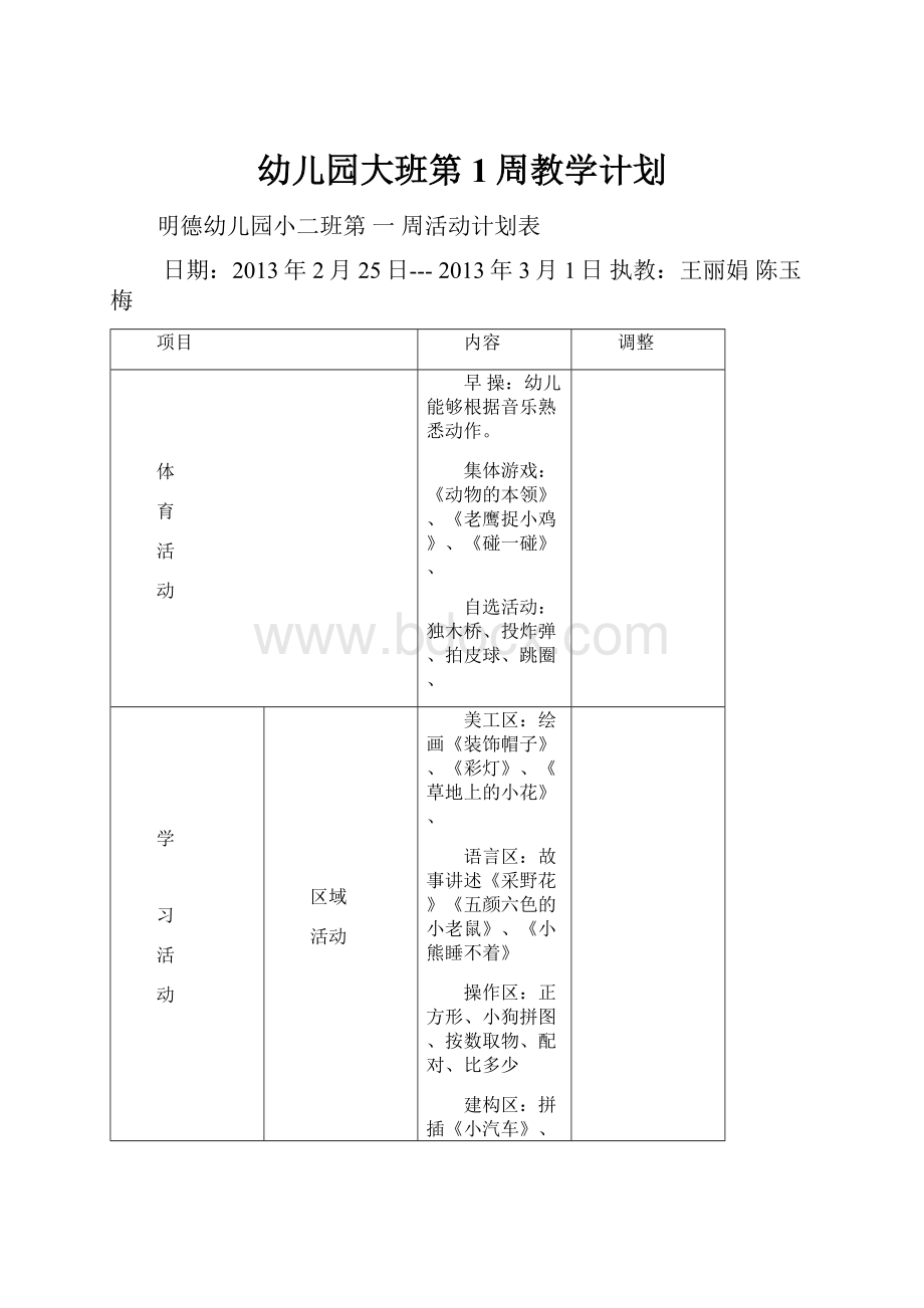 幼儿园大班第1周教学计划.docx_第1页