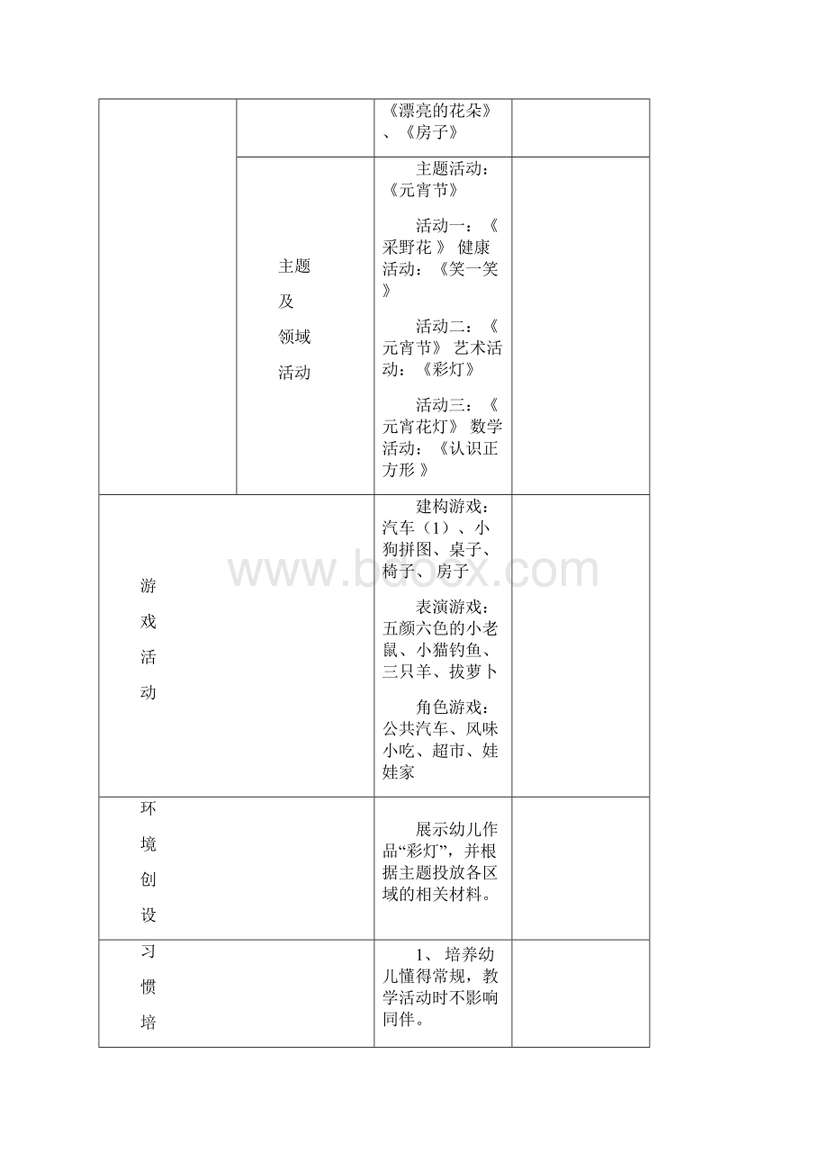 幼儿园大班第1周教学计划.docx_第2页