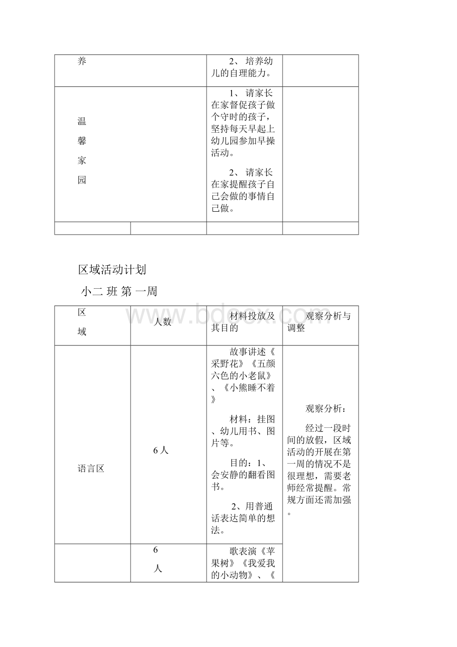 幼儿园大班第1周教学计划.docx_第3页