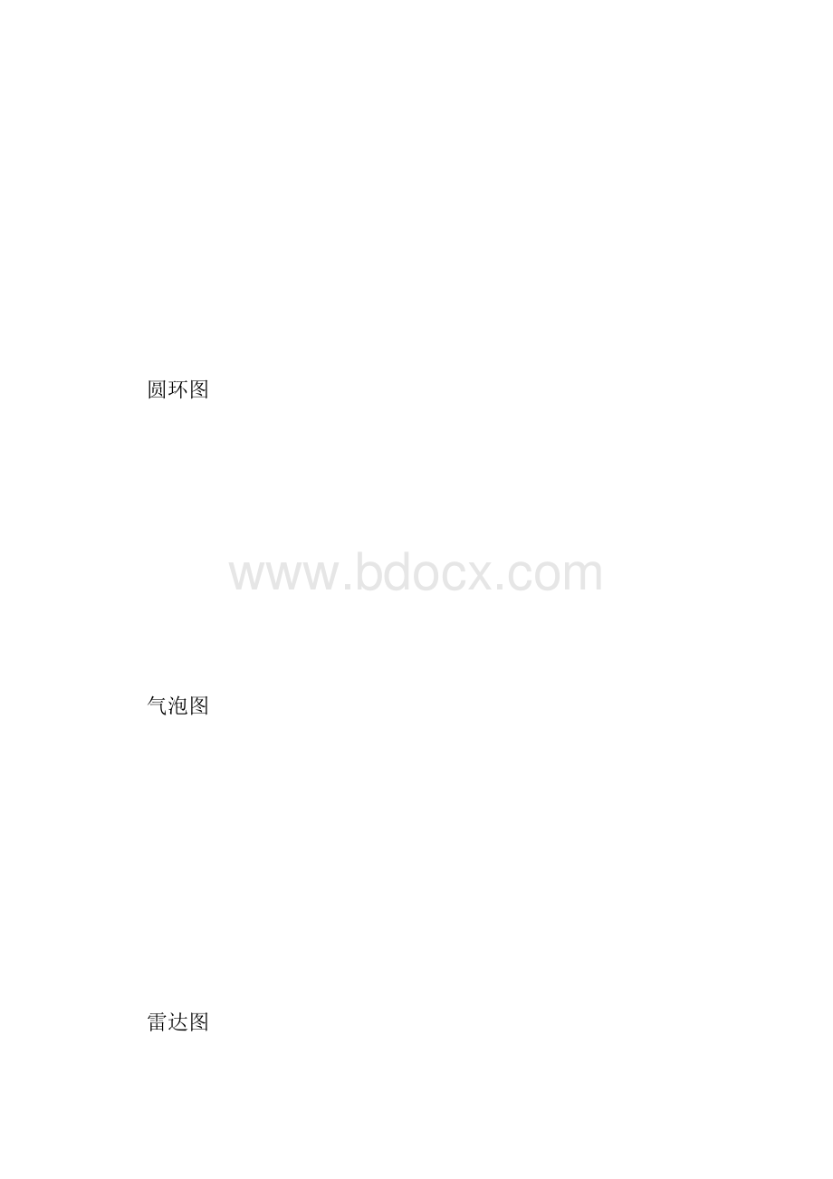 Excel可用图表类型.docx_第3页