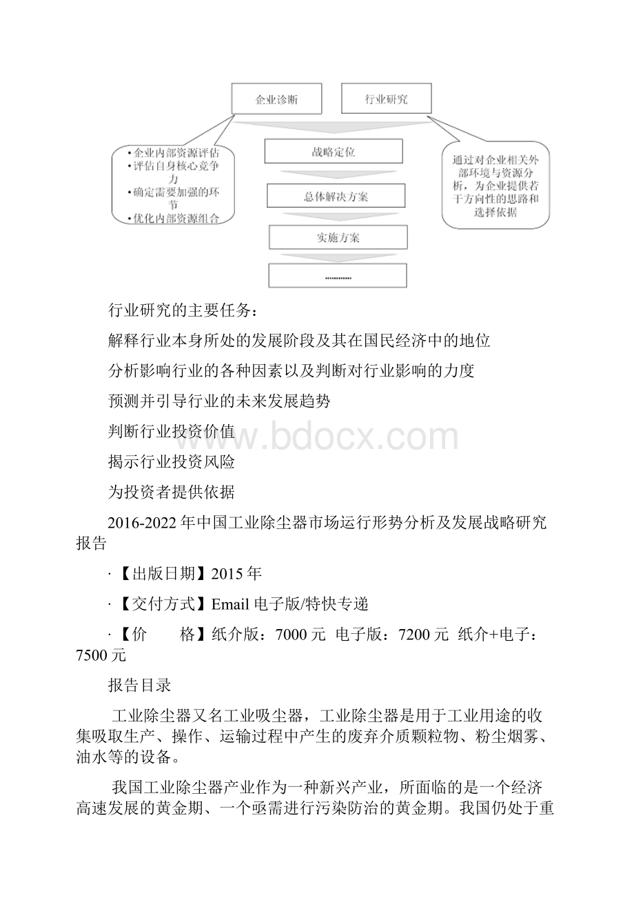 中国工业除尘器市场运行形势分析及发展战略研究报告.docx_第3页