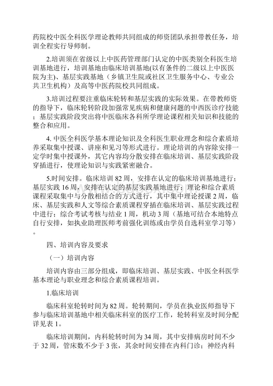 中医类别助理全科医生培训标准.docx_第2页