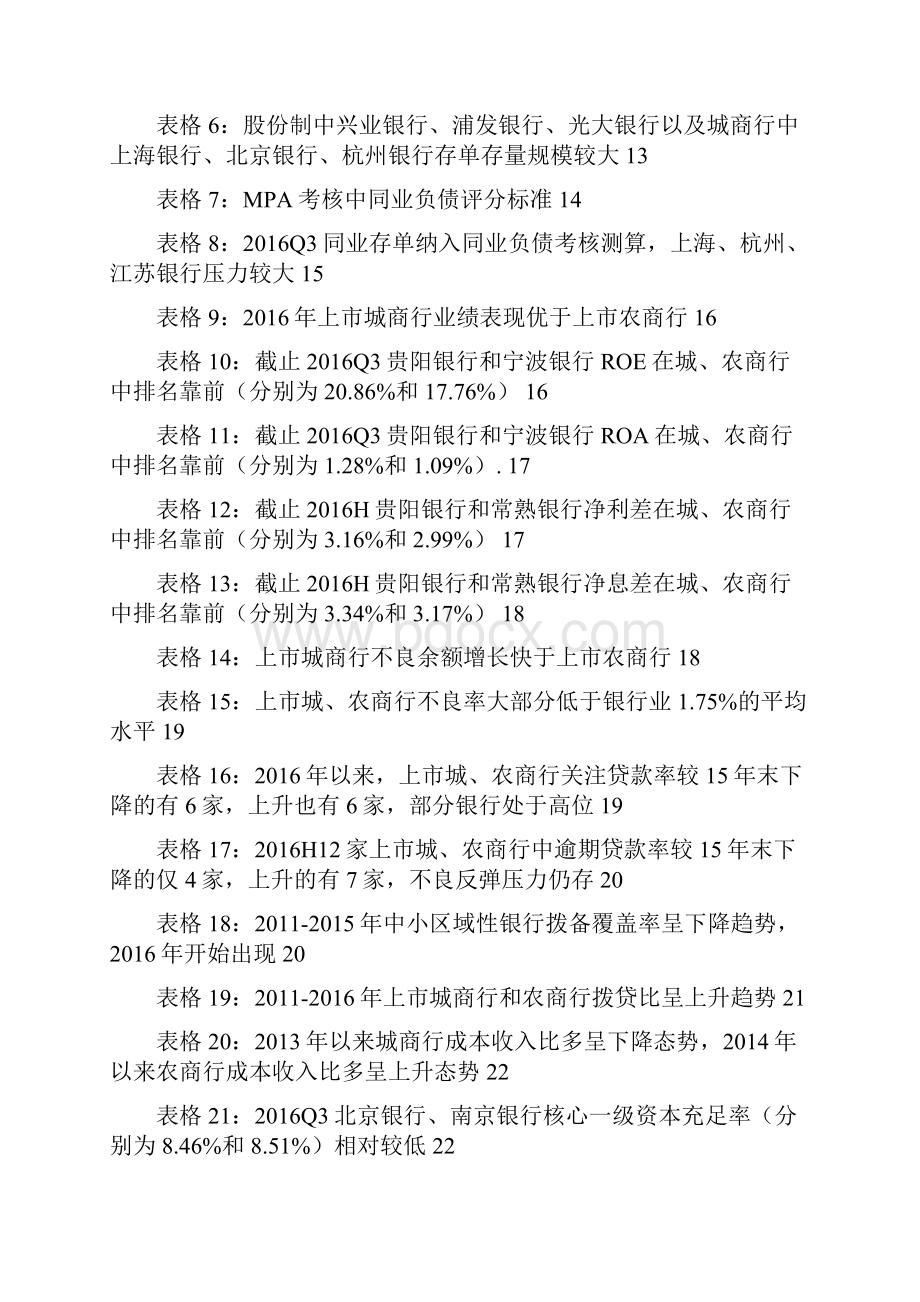 最新版中国商业银行市场投资策略分析报告.docx_第3页