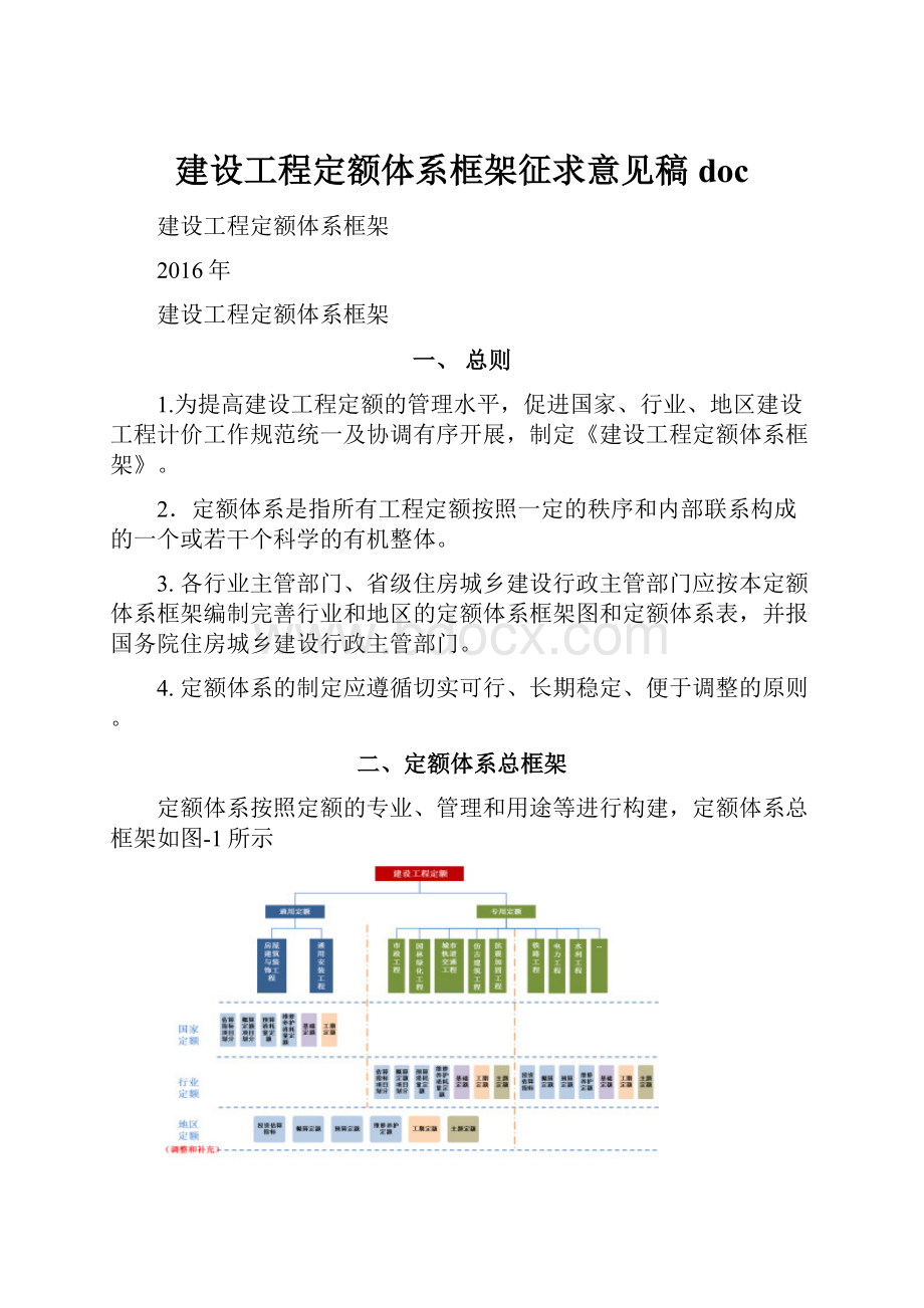 建设工程定额体系框架征求意见稿doc.docx_第1页