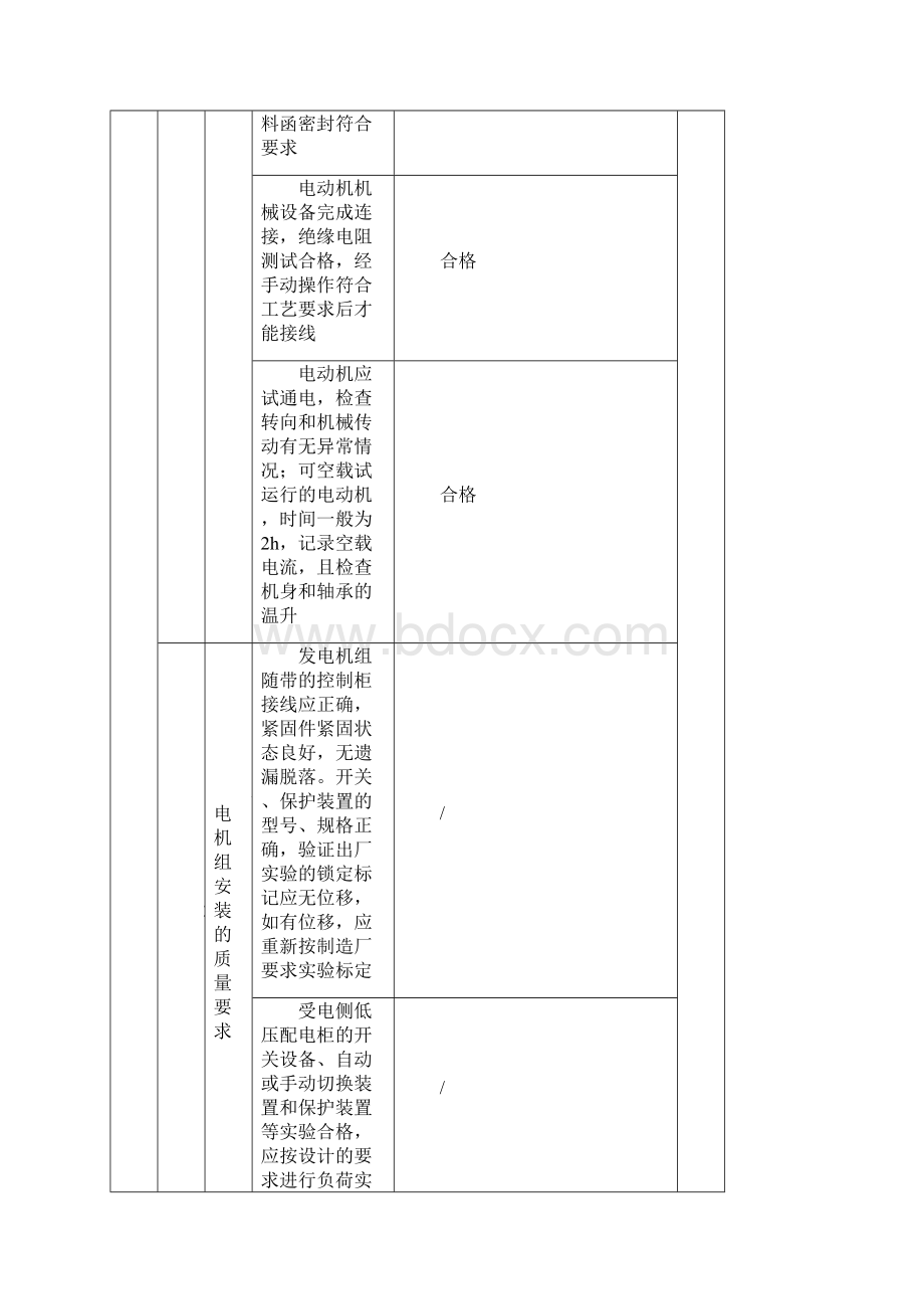 电动机电气检查和接线工程检验批质量验收记录.docx_第3页