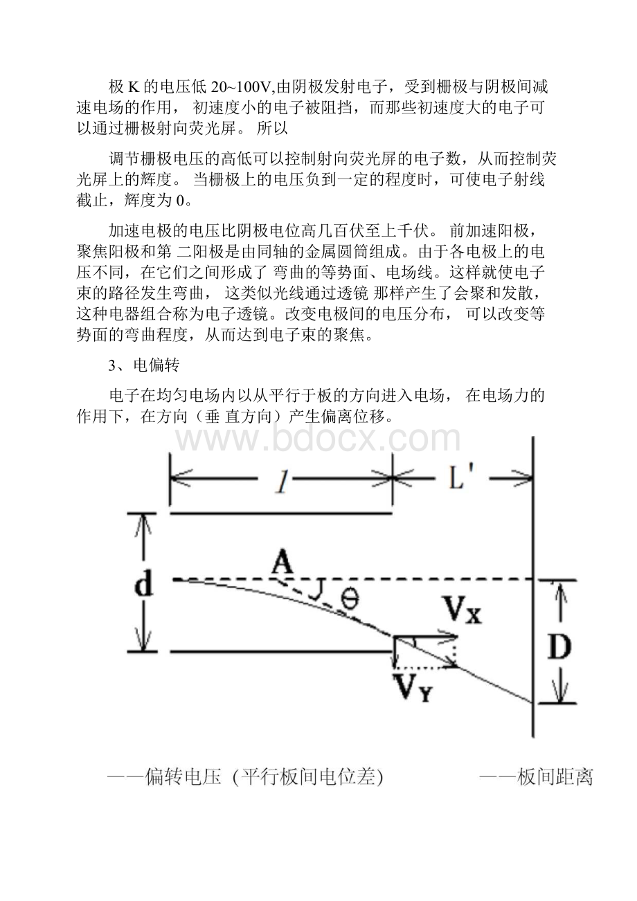 电子束的偏转和聚焦现象实验报告.docx_第3页