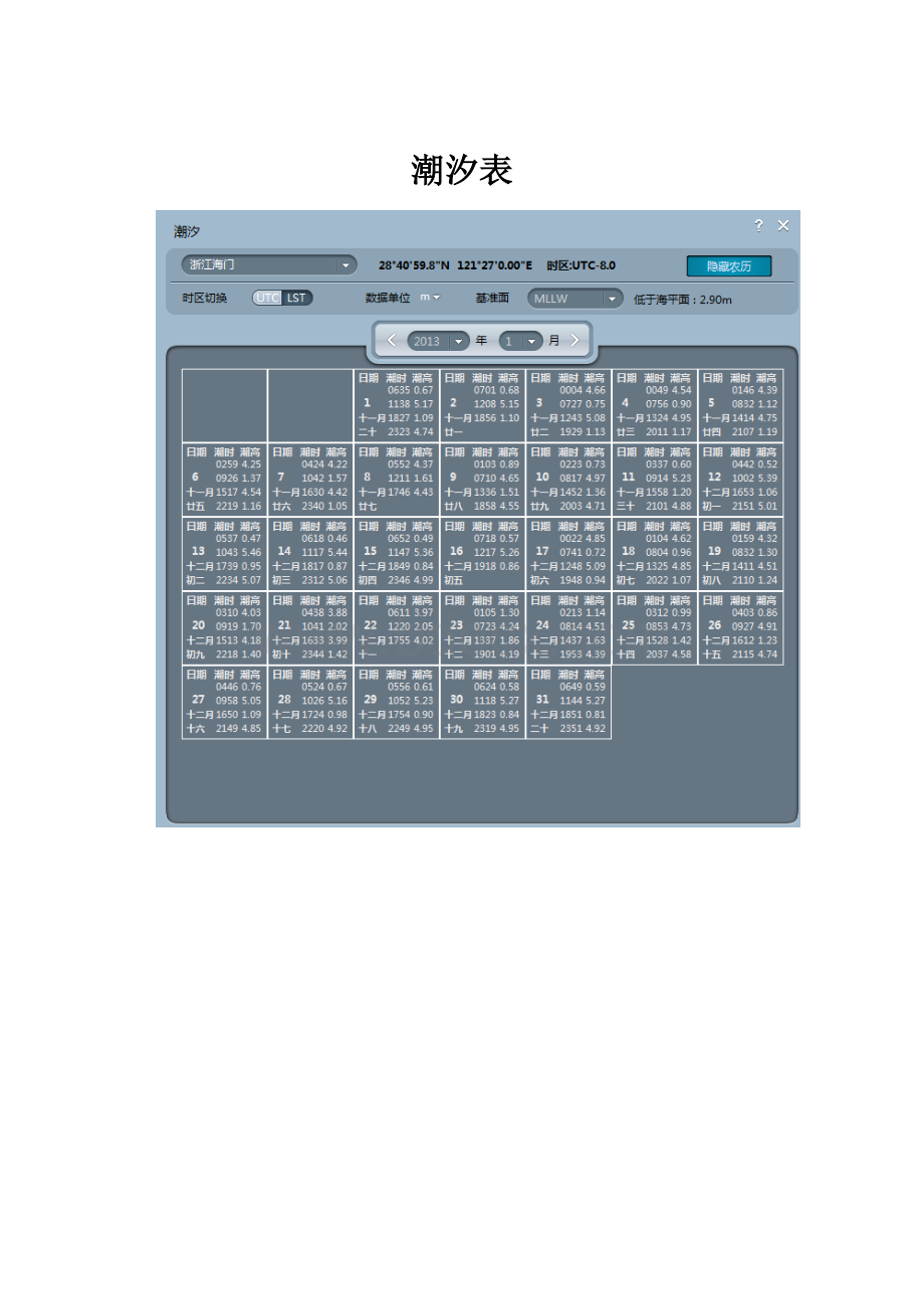 潮汐表.docx_第1页