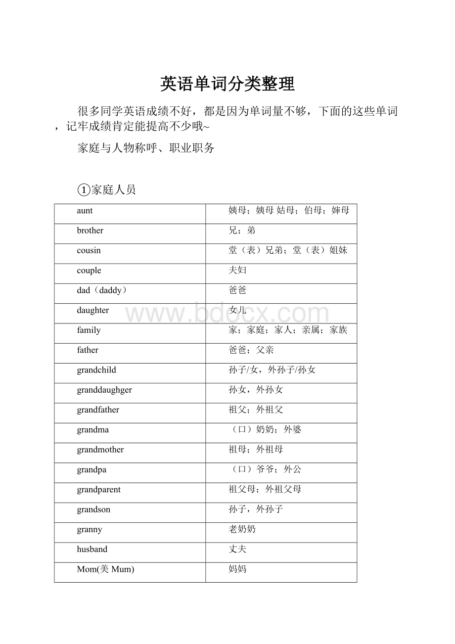 英语单词分类整理.docx_第1页