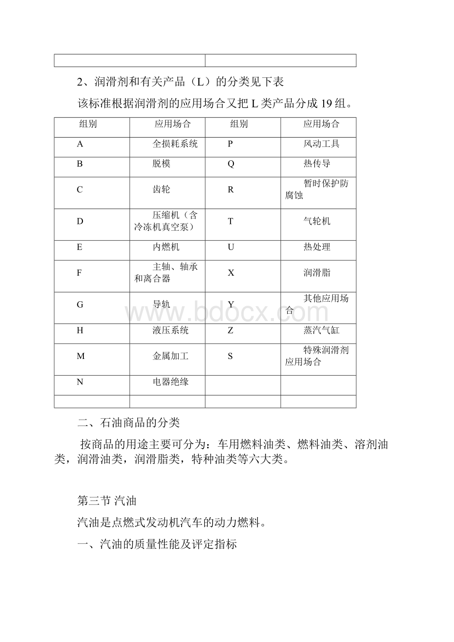 石油商品基础知识.docx_第2页