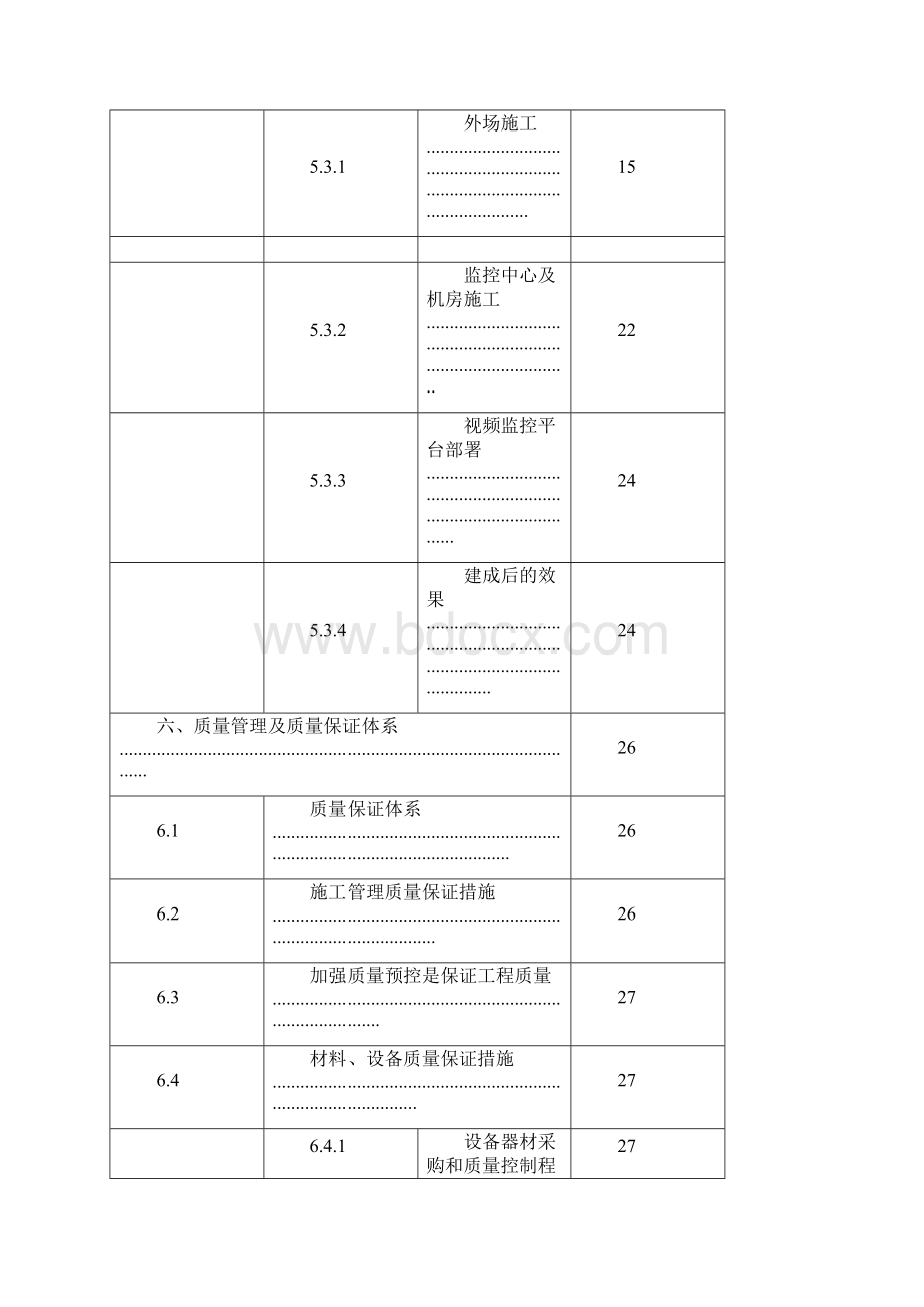 高清校园安防监控系统施工组织方案.docx_第3页