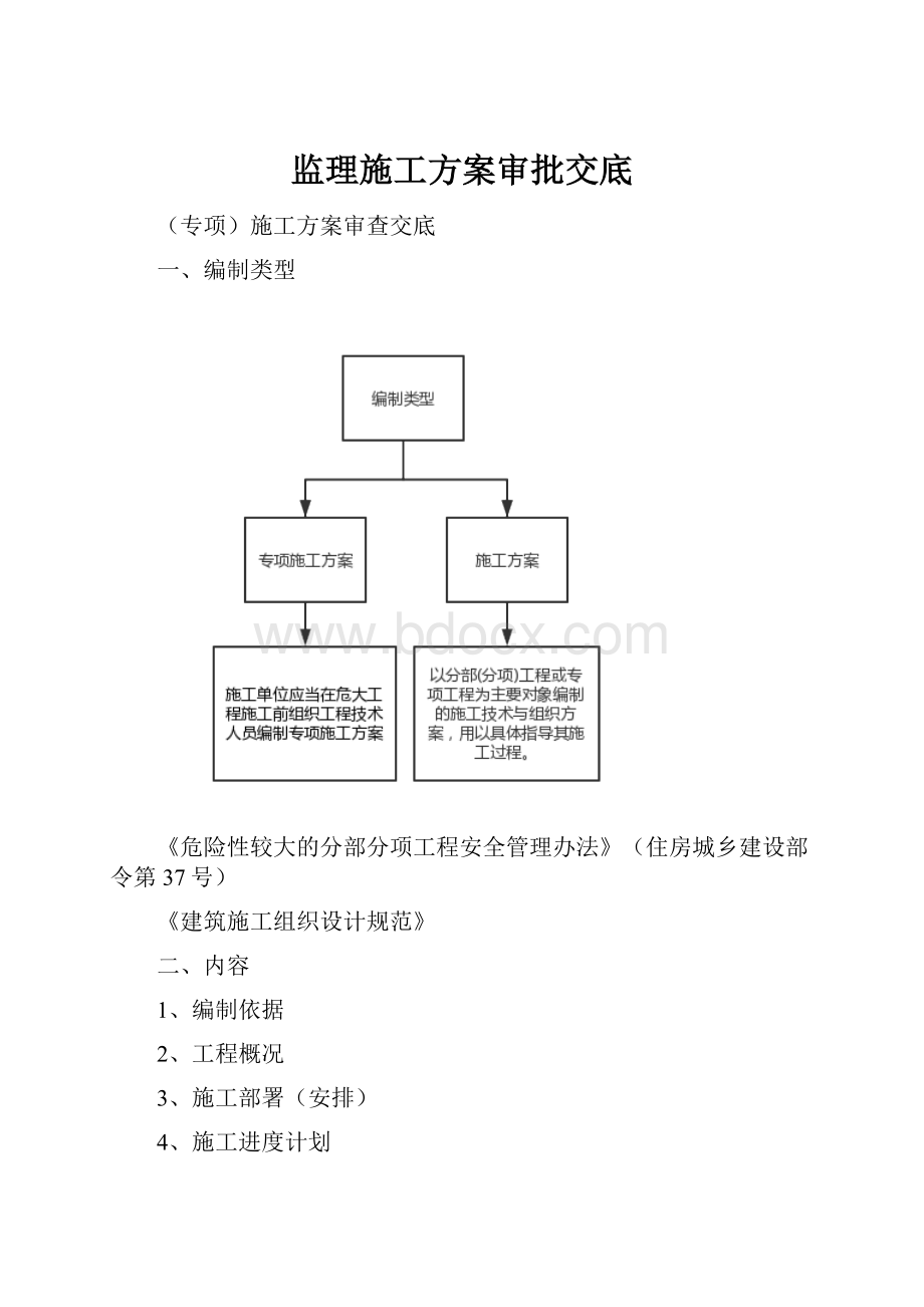 监理施工方案审批交底.docx_第1页