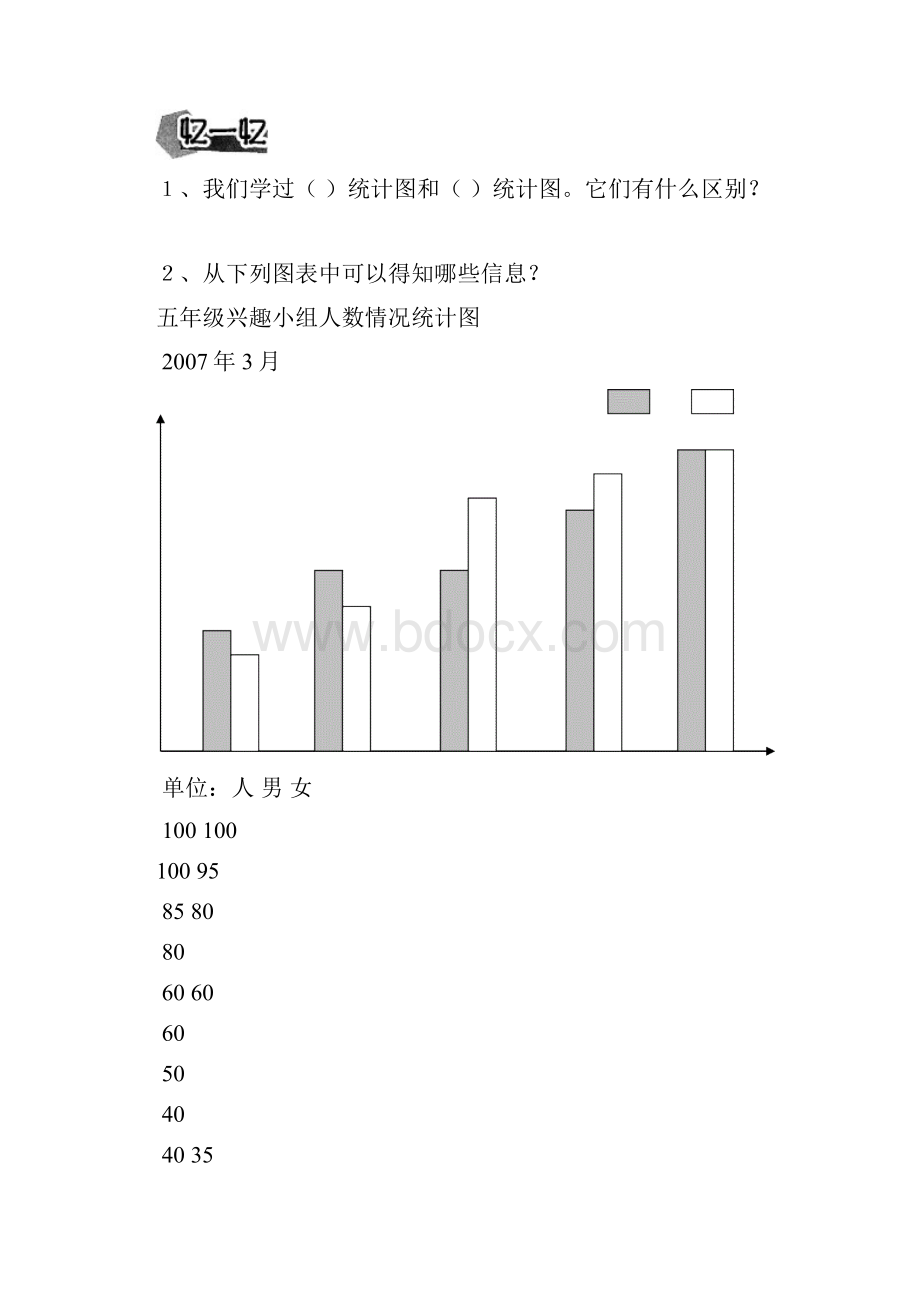 五年级数学培优统计.docx_第2页