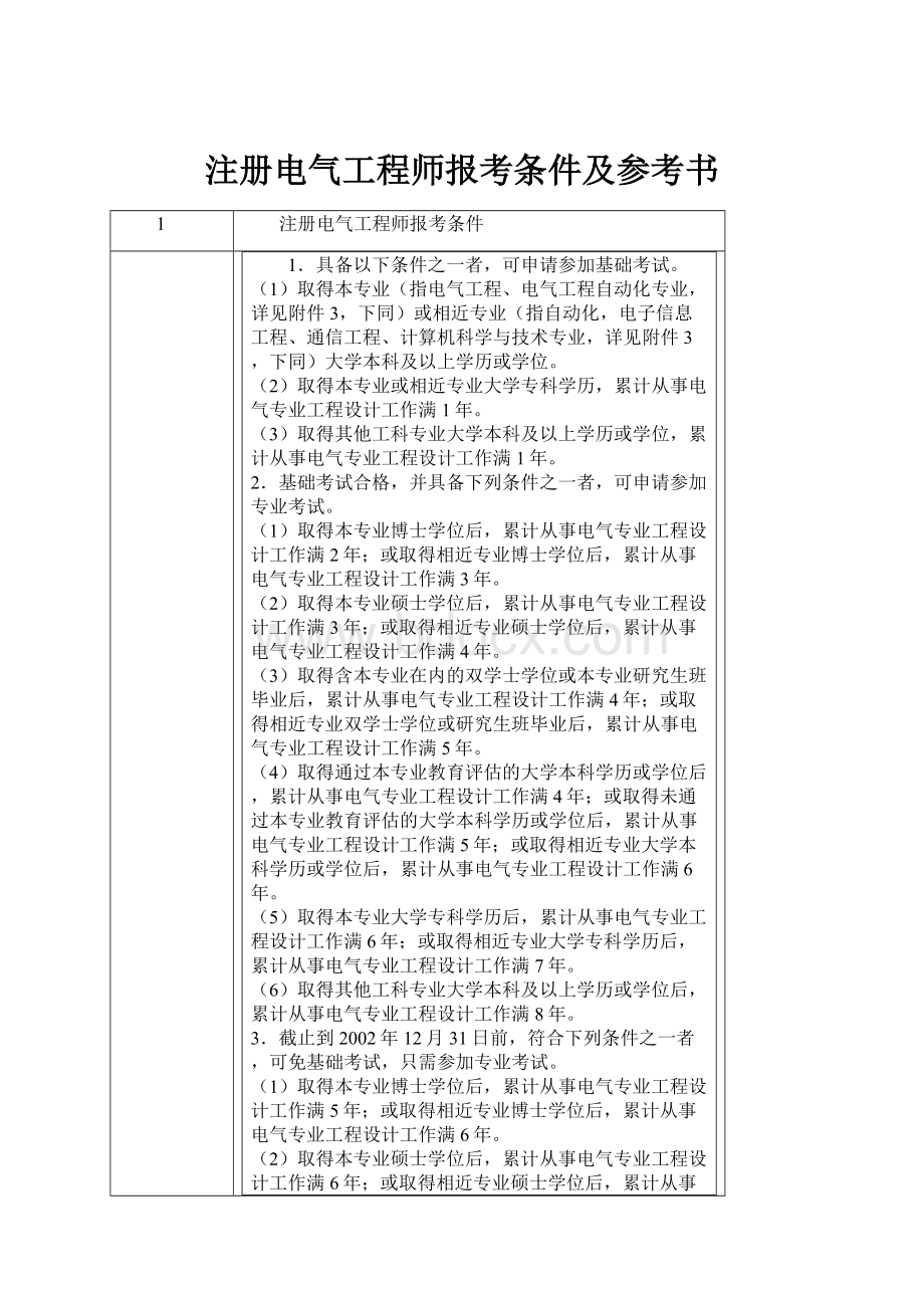 注册电气工程师报考条件及参考书.docx