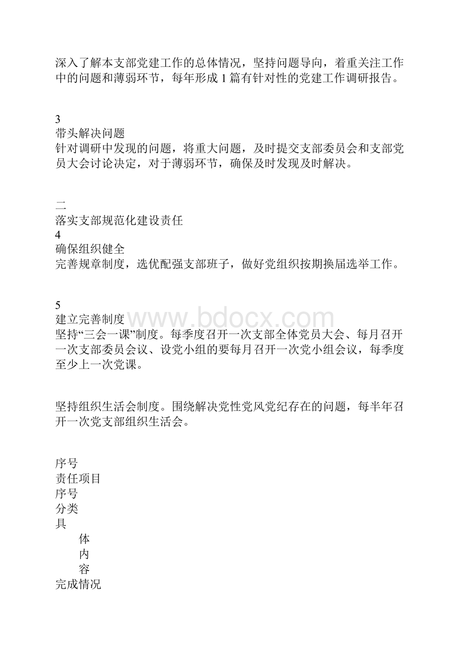 大学基层党支部书记党建工作责任清单.docx_第2页