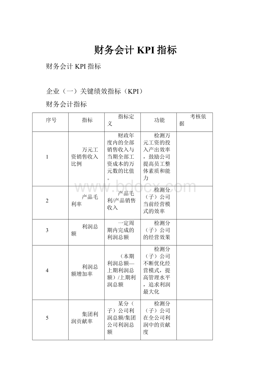 财务会计KPI指标.docx