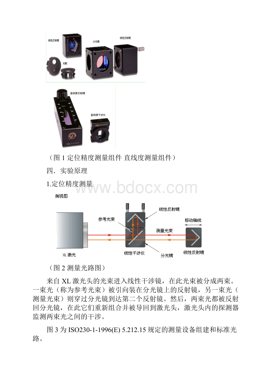 激光干涉仪报告解读.docx_第3页