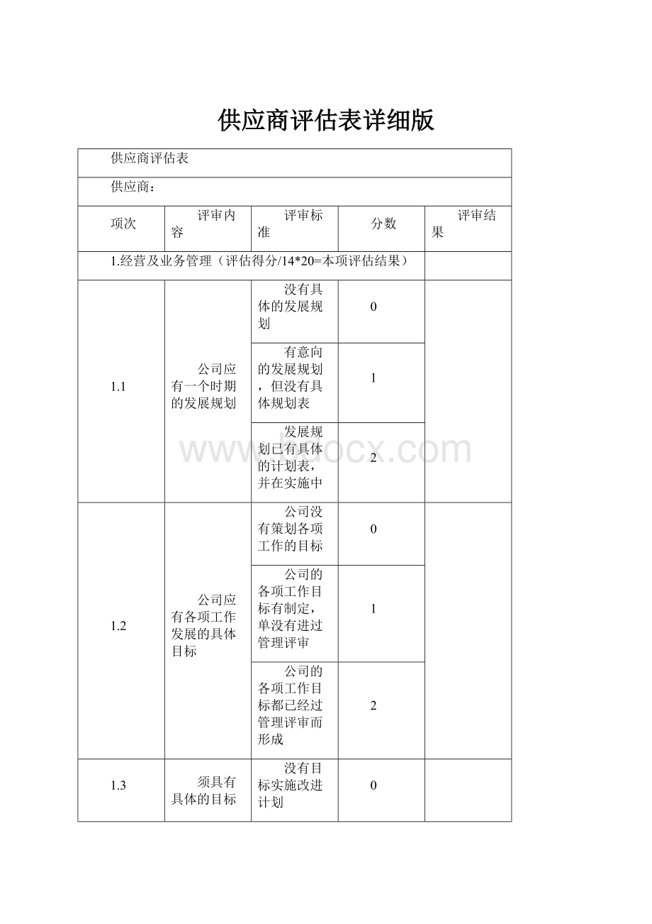 供应商评估表详细版.docx_第1页