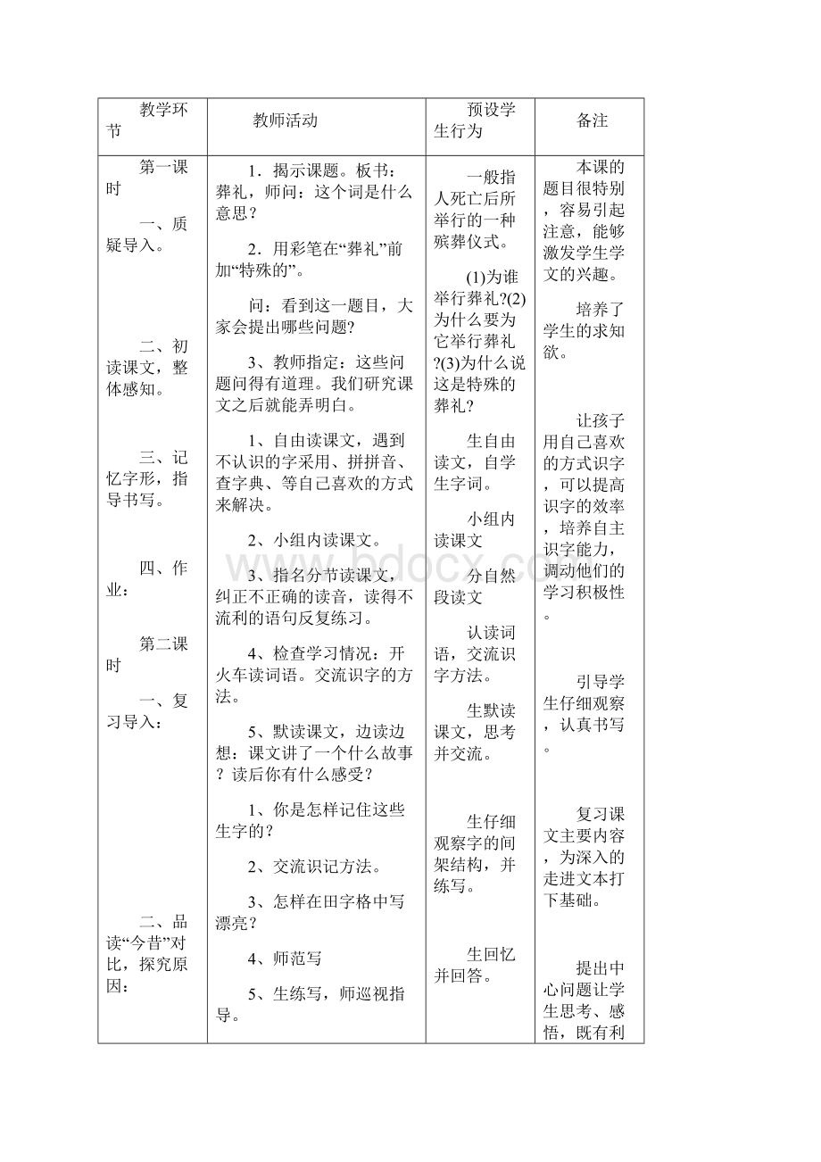 13特殊的葬礼教学设计.docx_第2页