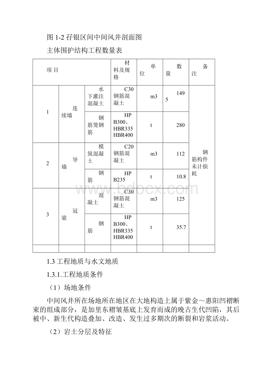 地连墙监理细则.docx_第3页