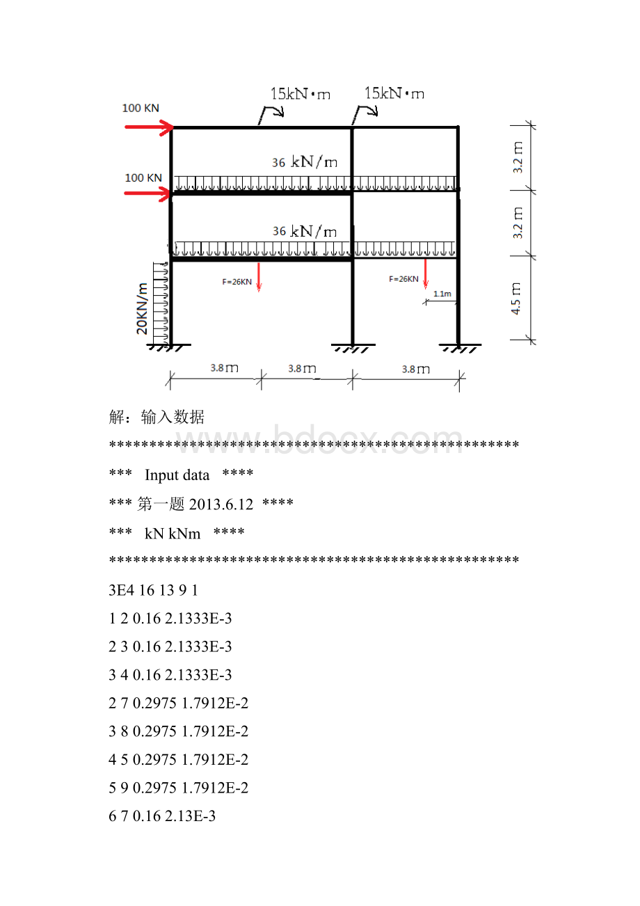 中南大学 矩阵位移法 报告.docx_第2页