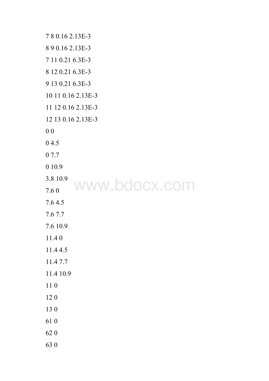 中南大学 矩阵位移法 报告.docx_第3页