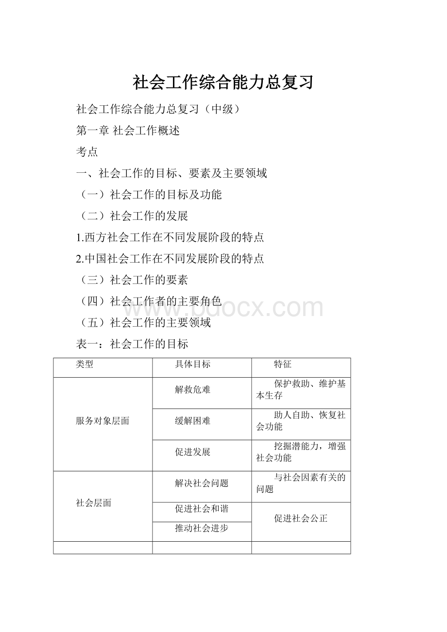 社会工作综合能力总复习.docx_第1页