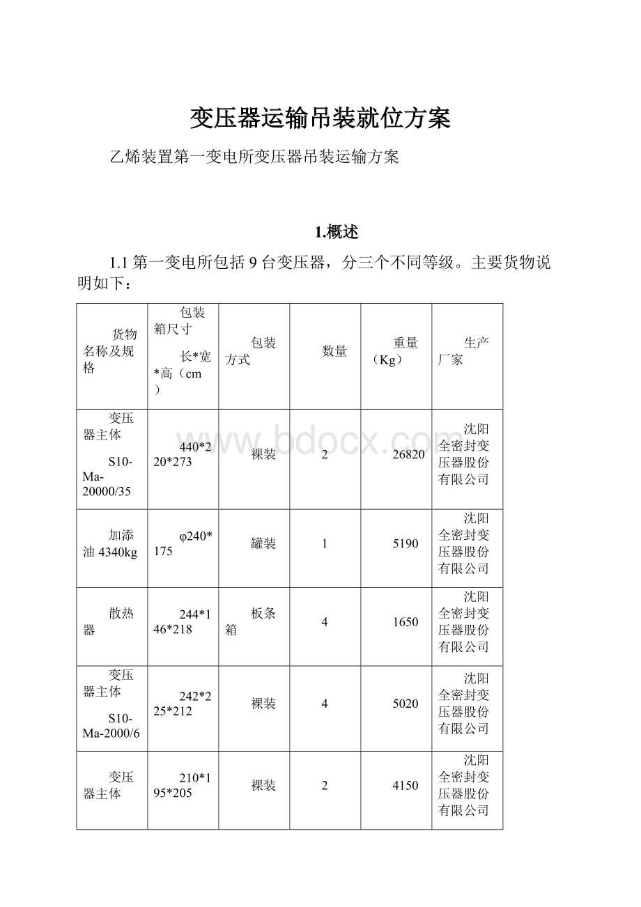 变压器运输吊装就位方案.docx_第1页