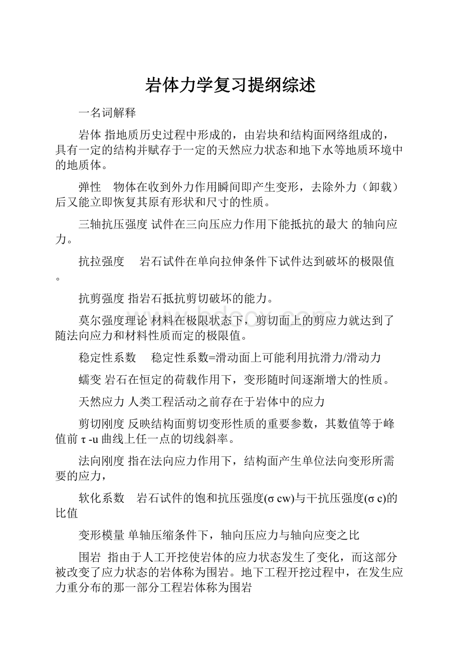 岩体力学复习提纲综述.docx_第1页