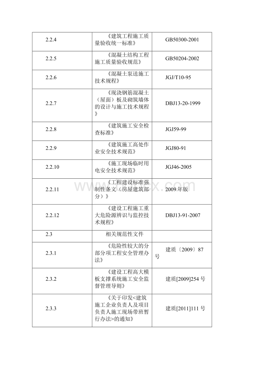 软件园三期普通模板方案.docx_第3页