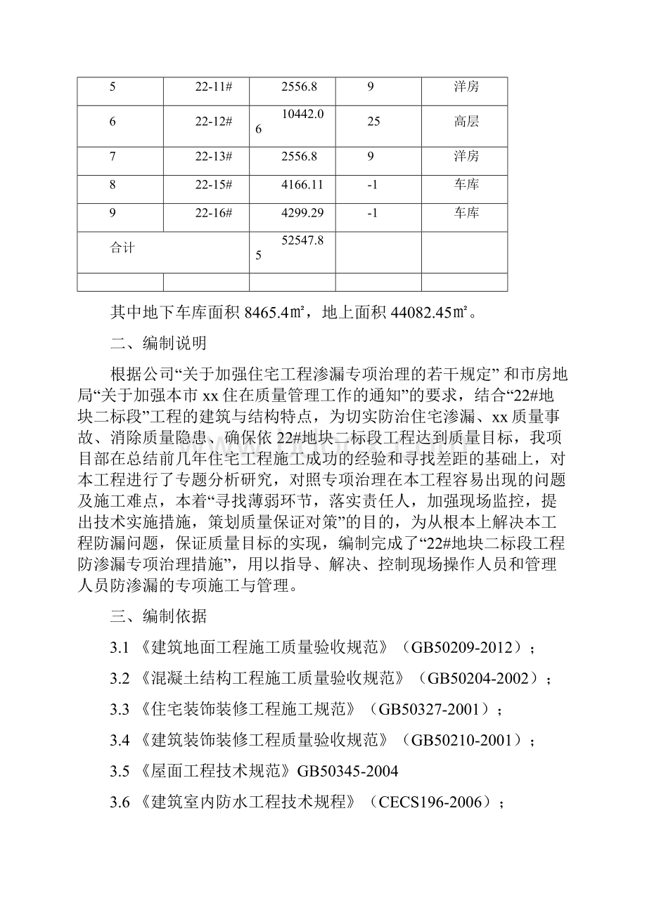 防渗漏专项施工方案.docx_第2页