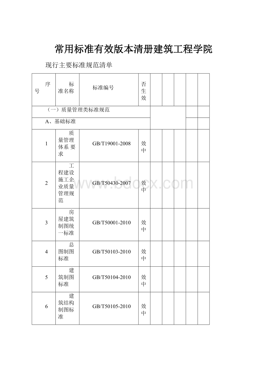 常用标准有效版本清册建筑工程学院.docx