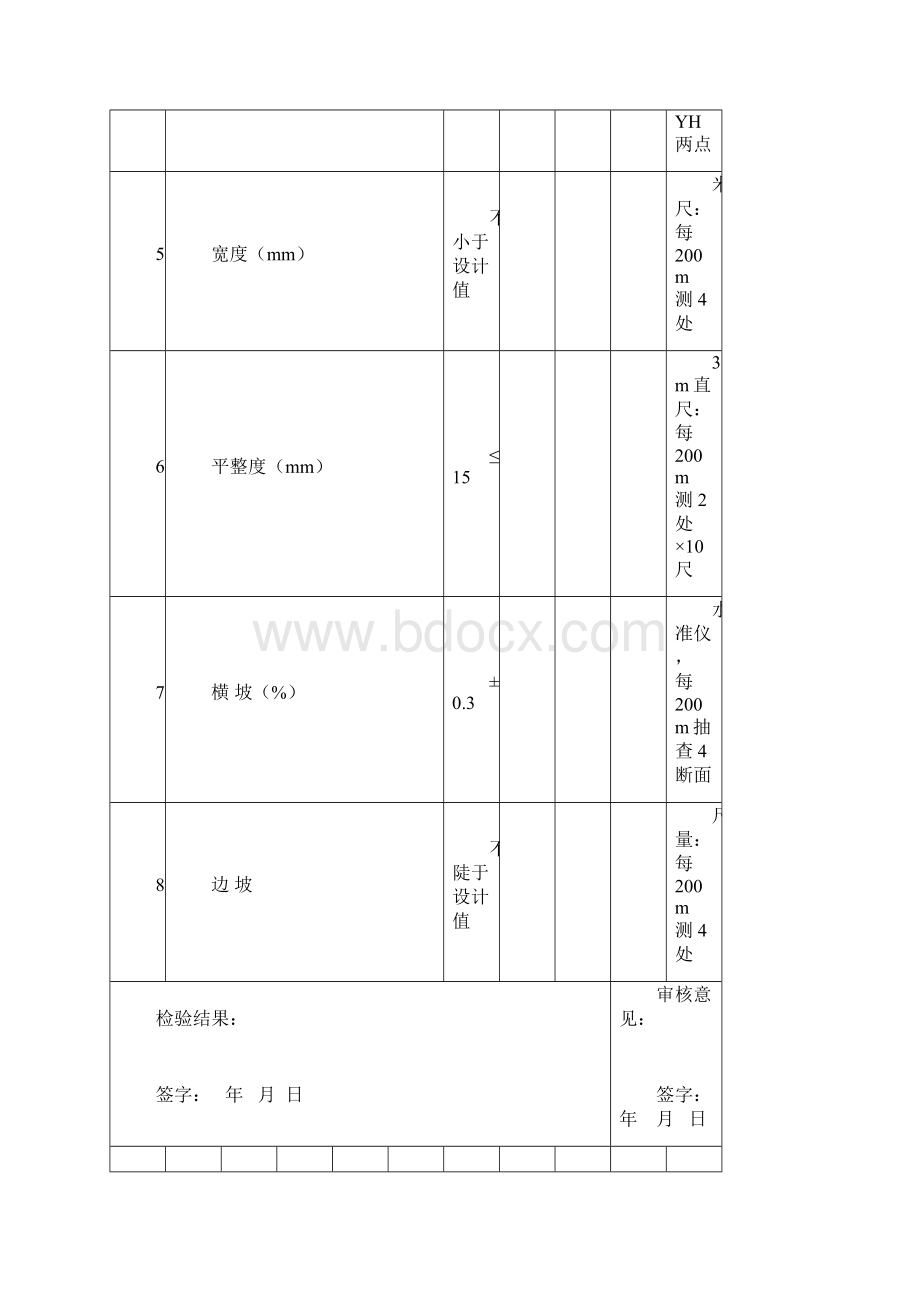 路基排水 检汇128doc新的改正过的.docx_第3页