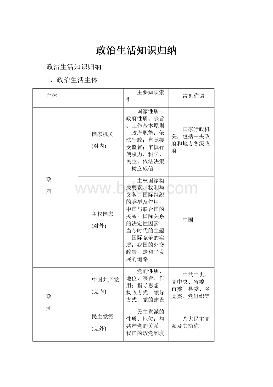 政治生活知识归纳.docx_第1页