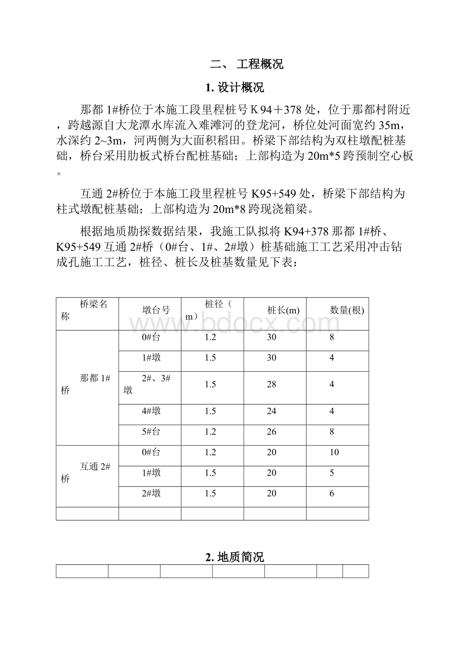 钻孔灌注桩基施工方案.docx_第2页