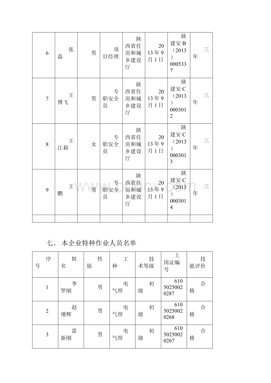 安全生产许可证全部资料.docx_第2页