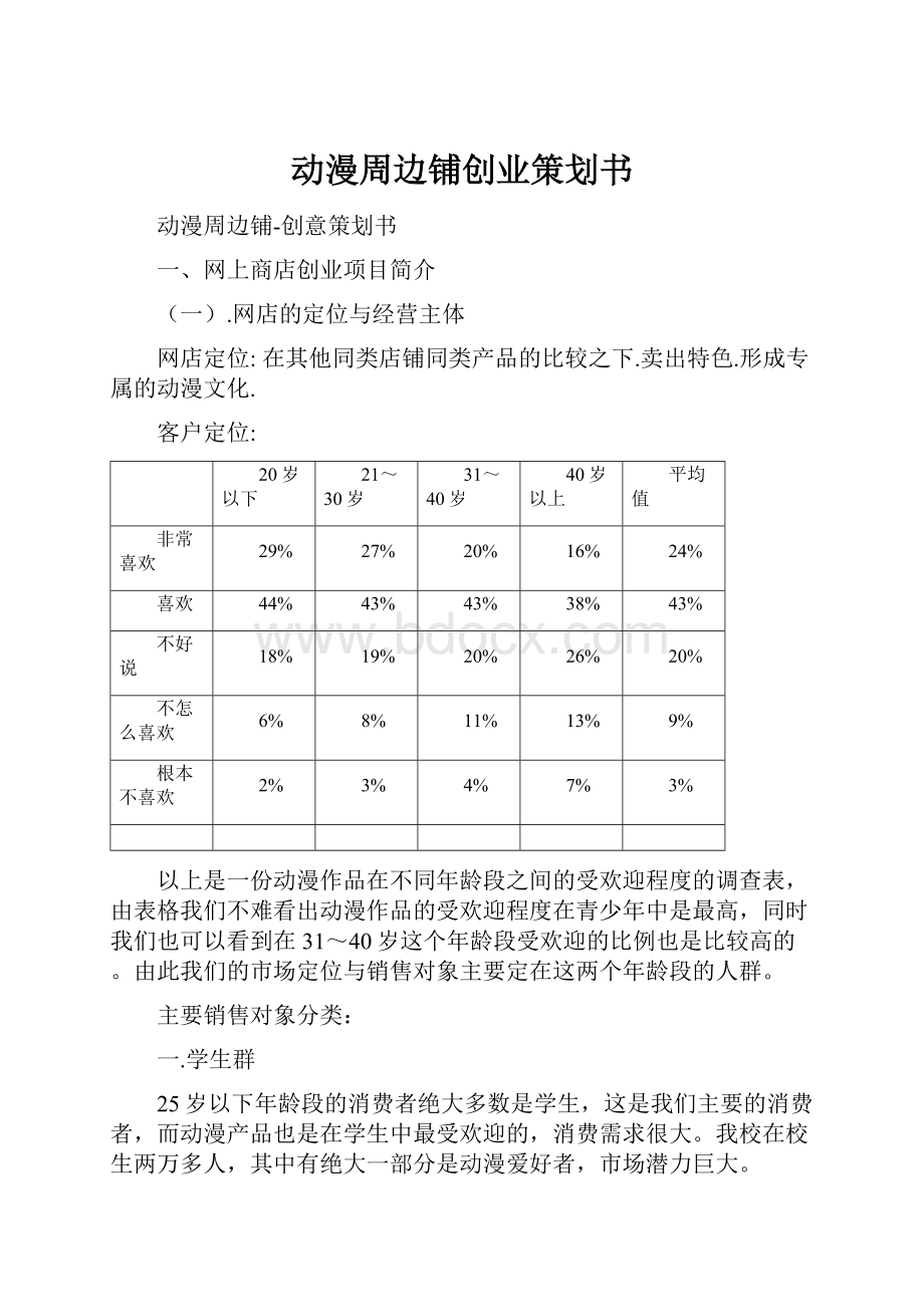 动漫周边铺创业策划书.docx