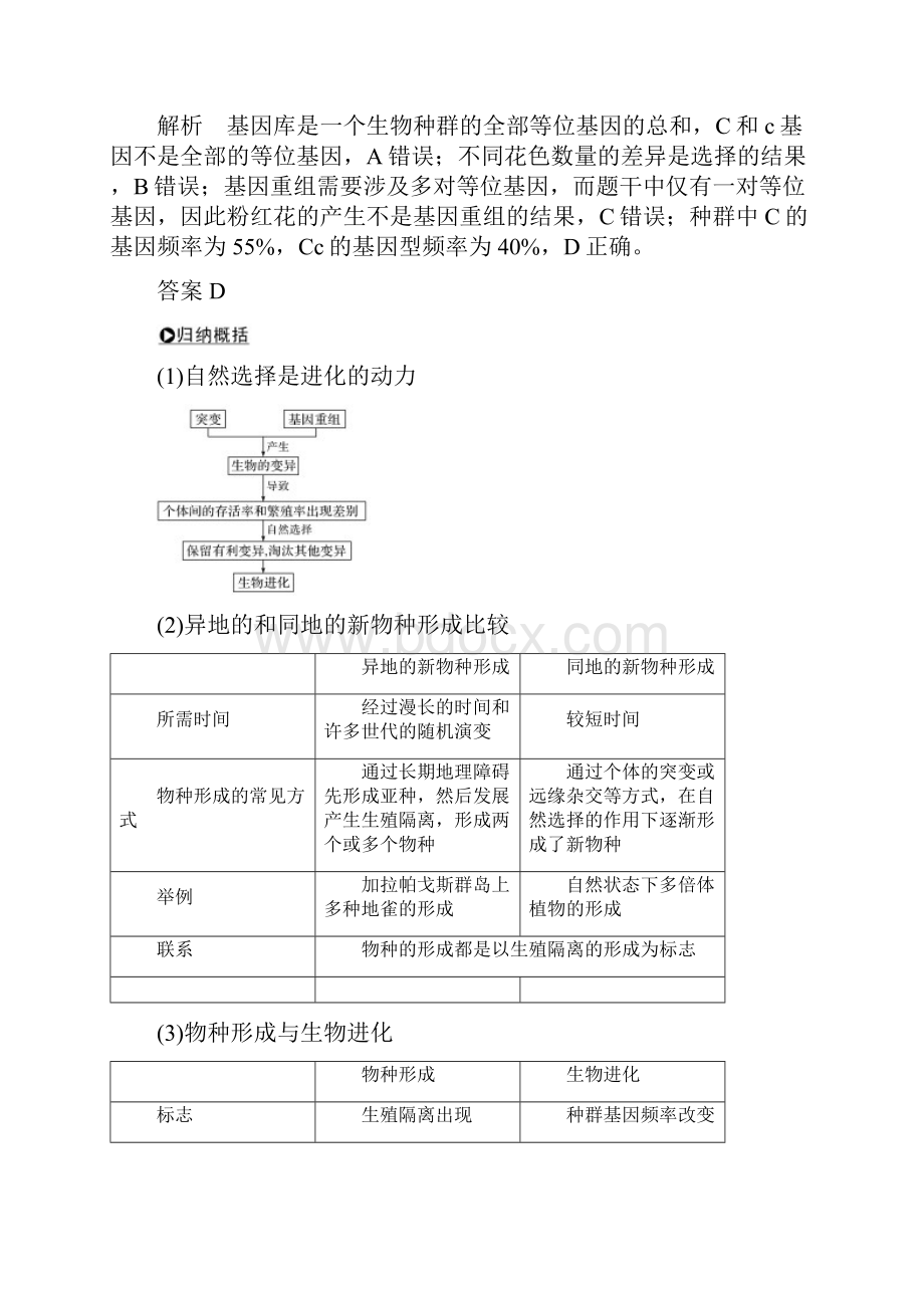 版高考生物总复习第二部分选择题必考五大专题专题四生物的变异与进化第8讲生物的进化学案.docx_第3页