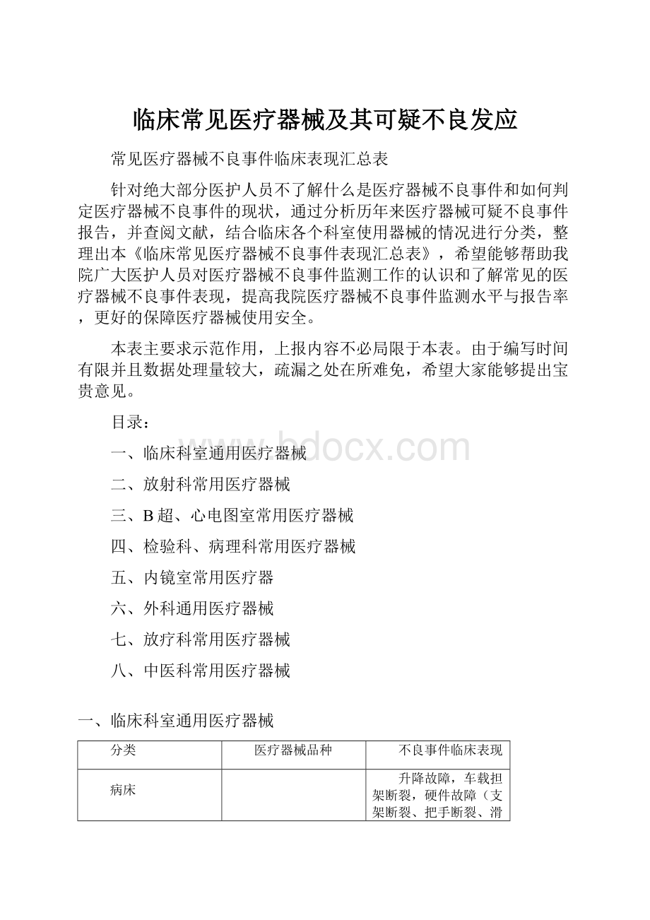 临床常见医疗器械及其可疑不良发应.docx_第1页