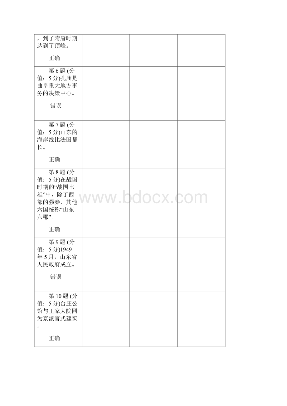 导游年审试题及答案.docx_第2页