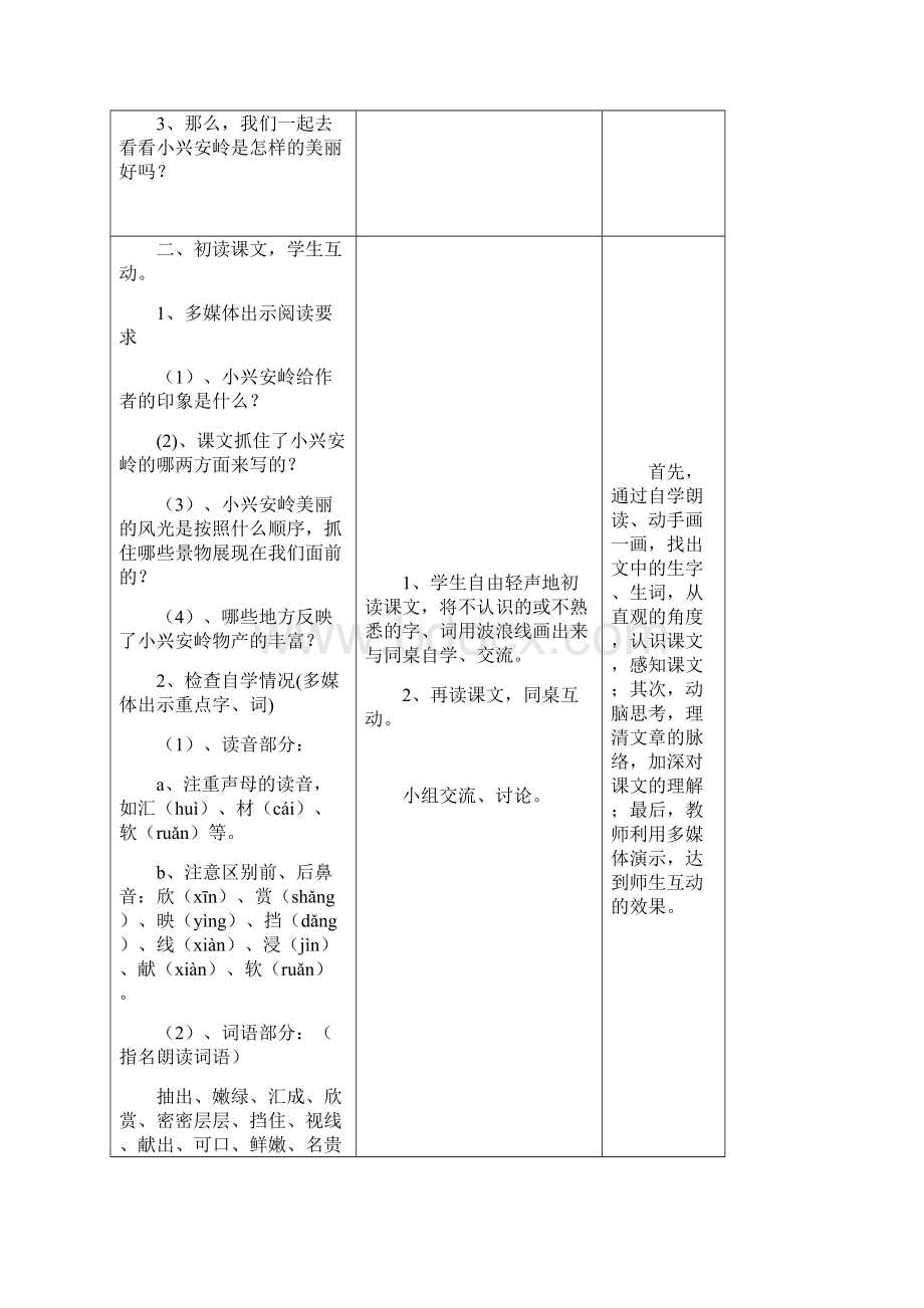 人教版三年级语文上册《美丽的小兴安岭》教学设计.docx_第3页