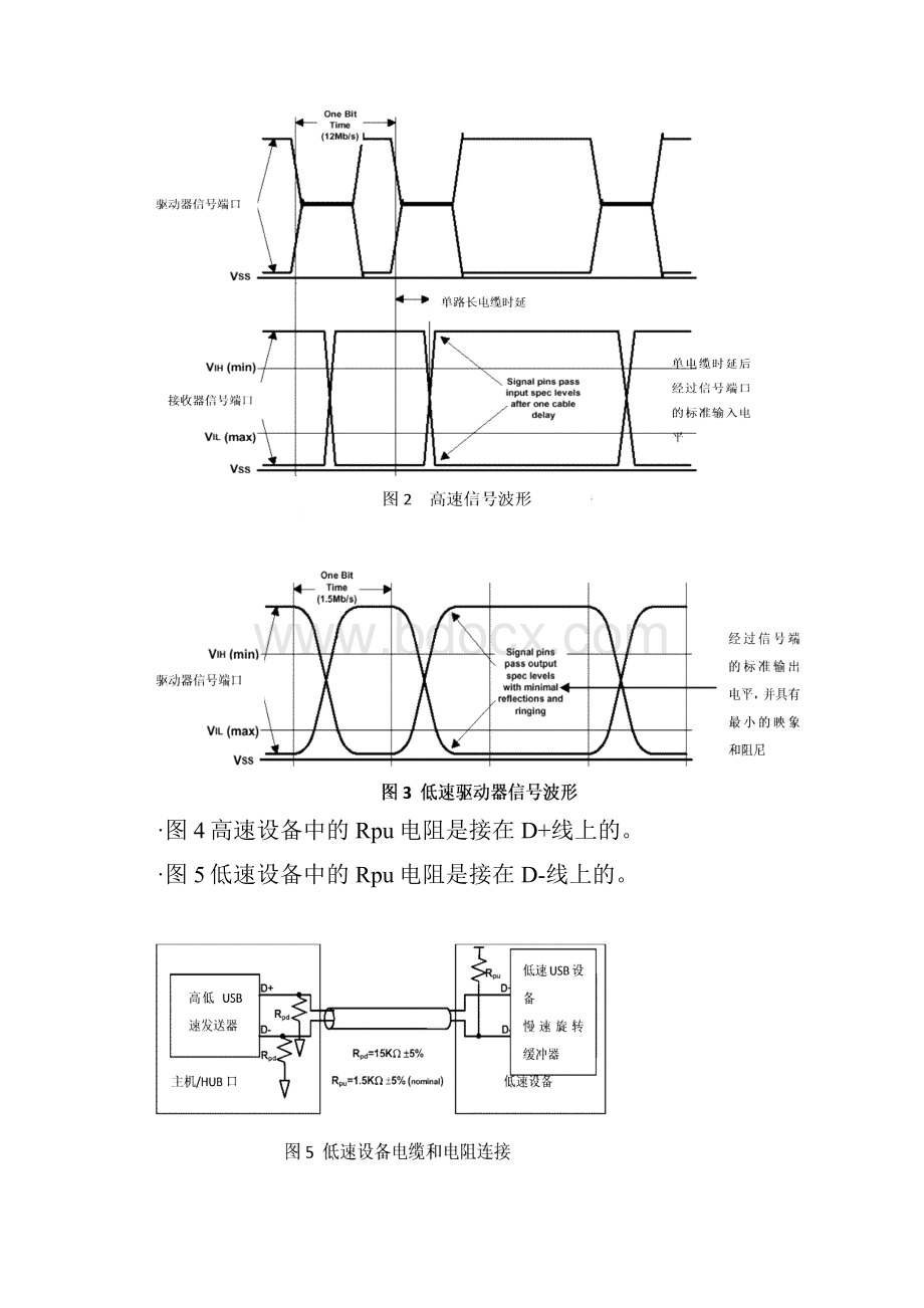 USB基础教程第六章 USB DC Characteristic.docx_第3页