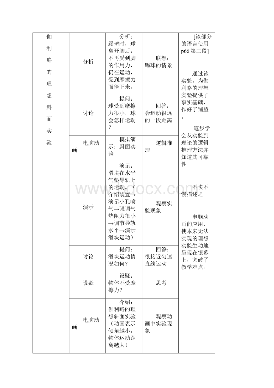 牛顿第一定律教学设计方案.docx_第3页