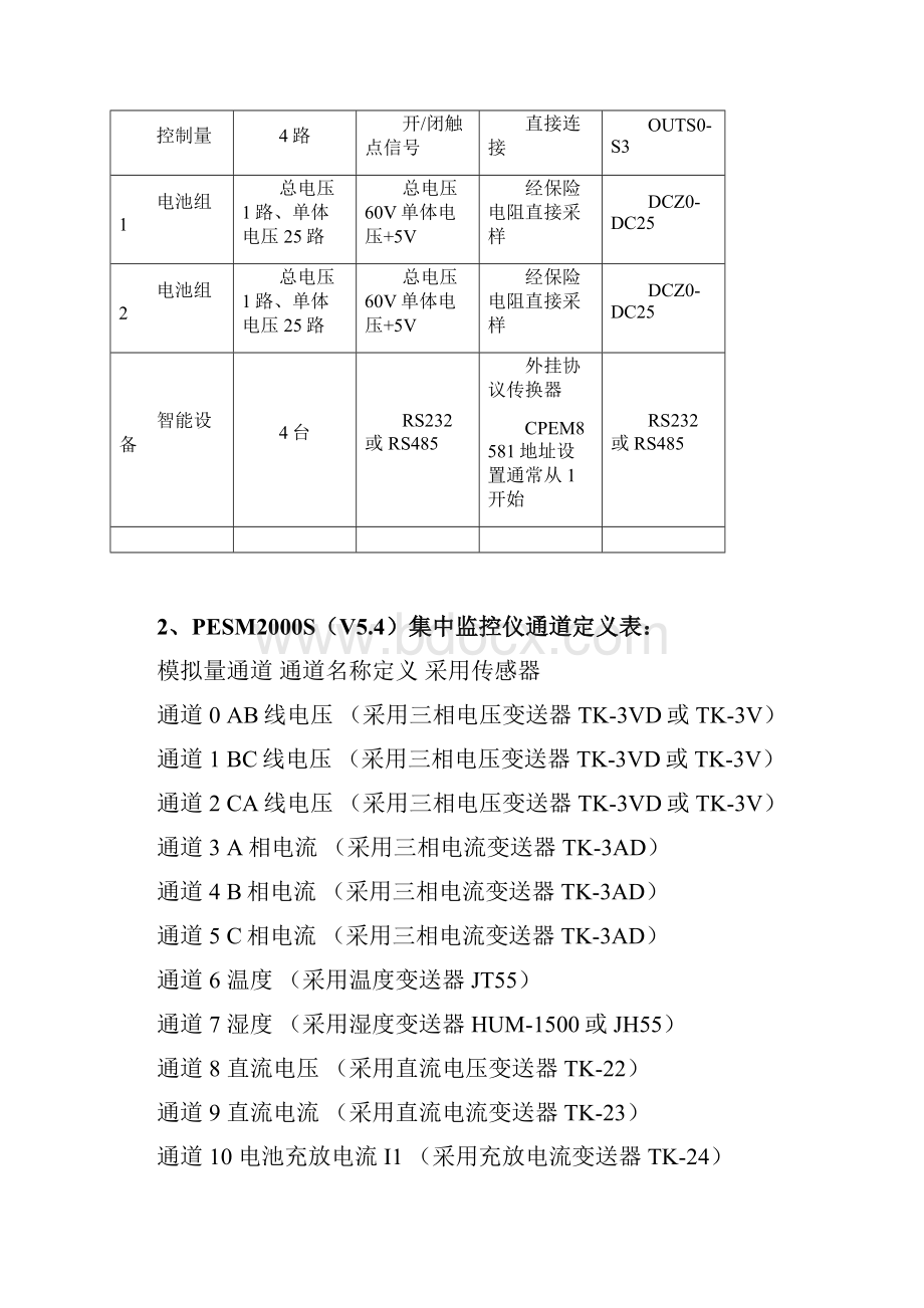 动环监控系统硬件维护手册全.docx_第2页